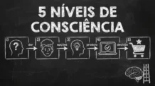 5 Níveis de Consciência de Eugene Schwartz